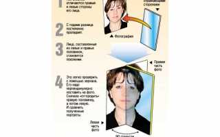 Люди с симметричным лицом